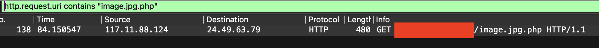 Compromised directory